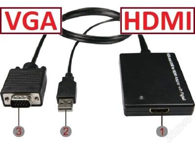 Лот: 2863133. Фото: 1. VGA видео и USB аудио преобразователь... Шлейфы, кабели, переходники