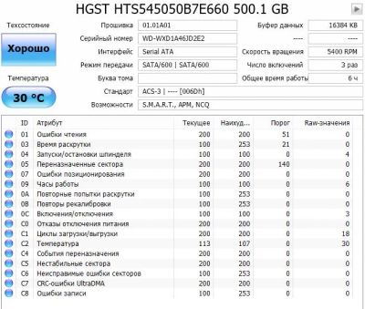 Лот: 11193802. Фото: 1. 500GB HGST Travelstar Z5K500.B... Жёсткие диски (HDD)