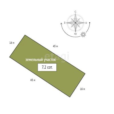 Лот: 25295301. Фото: 1. 4-комн. дом , посёлок Солонцы... Дома