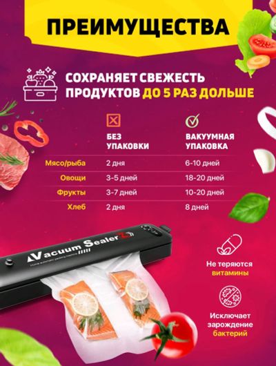 Лот: 19682426. Фото: 1. Вакууматор, Вакуумный упаковщик... Кухонная