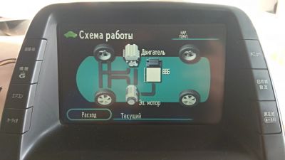 Лот: 15148532. Фото: 1. Русифицированный монитор Toyota... Мониторы, DVD