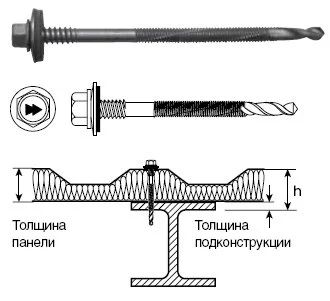 Лот: 9658944. Фото: 1. Саморезы для сэндвич панелей harpoon... Крепёж