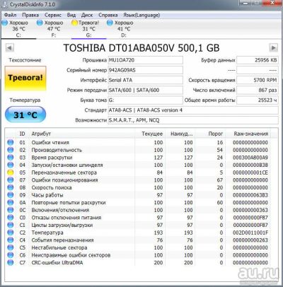 Лот: 13719666. Фото: 1. 164 условно исправный жесткий... Жёсткие диски (HDD)