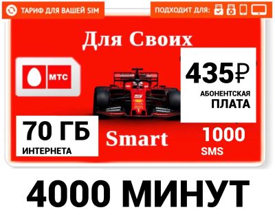 Лот: 19338222. Фото: 1. Мтс тариф на ваш номер 4000 минут... SIM-карты, телефонные номера