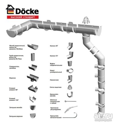 Лот: 11723766. Фото: 1. Желоб водосточный Docke Standard... Водоотведение, водостоки и канализация