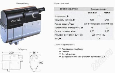 Лот: 509311. Фото: 1. Гидроник 4.3 кВт "дизель". Автомобильные сигнализации