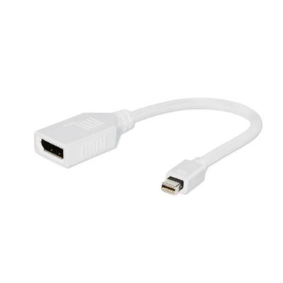 Лот: 25010558. Фото: 1. Переходник Display_port_mini... Шлейфы, кабели, переходники