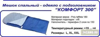 Лот: 13029568. Фото: 1. Спальный мешок-одеяло с подг... Спальные мешки, надувные кровати, коврики туристические