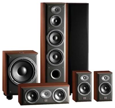 Лот: 5379194. Фото: 1. JBL Northridge E80 set. Пассивные акустические системы