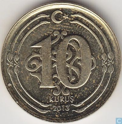 Лот: 5307197. Фото: 1. Монета 10 KURUS 2013 ГОД Предлагайте... Наборы монет