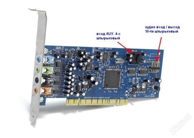 Лот: 87007. Фото: 1. Creative Sound Blaster X-Fi (НОВАЯ... Звуковые карты