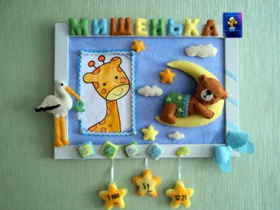 Лот: 10606773. Фото: 1. Именные фоторамки ручной работы. Другое (ручная работа)