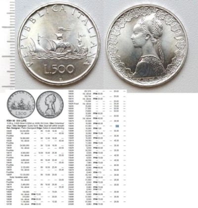 Лот: 7373721. Фото: 1. Италия. 500 лир 1988 (серебро... Европа