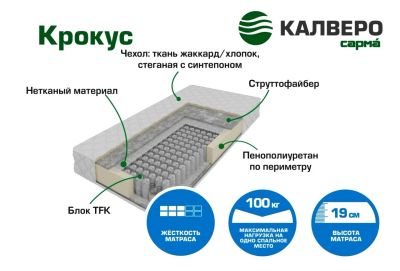 Лот: 7572774. Фото: 1. Матрас «Крокус» фабрики Сарма... Матрасы