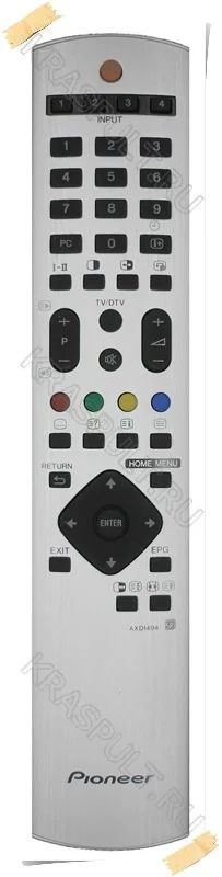 Лот: 15906041. Фото: 1. Пульт PIONEER AXD1494, AXD1495. Пульты ДУ
