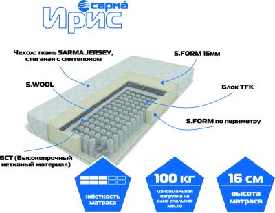 Лот: 9473583. Фото: 1. Матрас «Ирис» 1400х2000. Матрасы