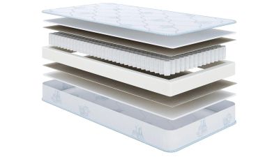 Лот: 25394078. Фото: 1. Детский матрас Serta kids 1.0. Детские матрасы