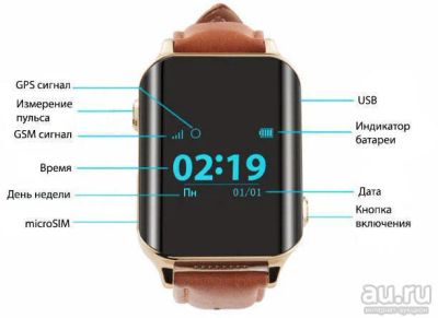 Лот: 10338508. Фото: 1. Умные GPS часы Smart Age Watch... Смарт-часы, фитнес-браслеты, аксессуары