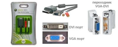Лот: 3055954. Фото: 1. VGA кабель для Xbox 360. Запчасти для игровых приставок, консолей