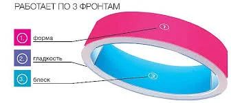 Лот: 5258371. Фото: 1. Пилочка для ногтей Avon трехстороняя... Другое (маникюр и педикюр)
