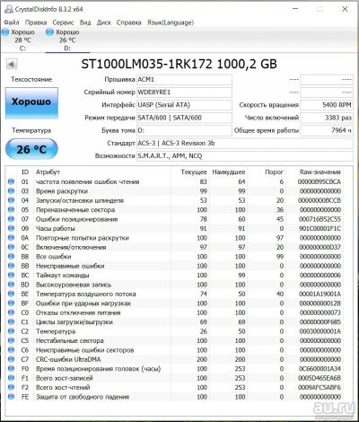 Лот: 17518977. Фото: 1. Жёсткий диск HDD 1 Tb SATA 6Gb... Жёсткие диски (HDD)