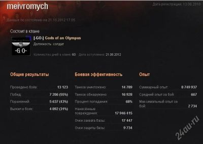 Лот: 1768978. Фото: 1. Аккаунт World of tanks (WoT). Игры для ПК
