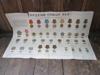Лот: 21183712. Фото: 1. Плакат "Ордена СССР" (1979). Военная техника, документация