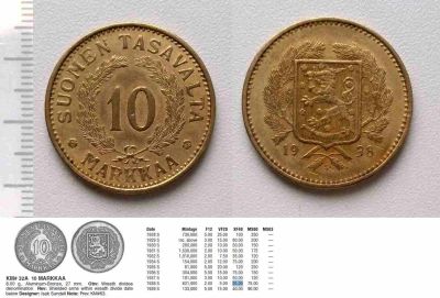 Лот: 8272964. Фото: 1. Финляндия. 10 марок 1938 XF-... Европа