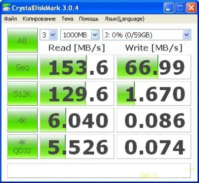Лот: 20510535. Фото: 1. Редкая скоростная (150мб/с) USB... USB-флеш карты