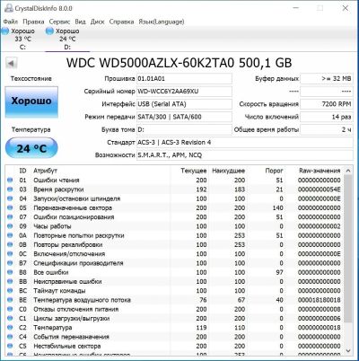 Лот: 15522045. Фото: 1. Жесткий диск WD Blue 500Gb не... Жёсткие диски (HDD)