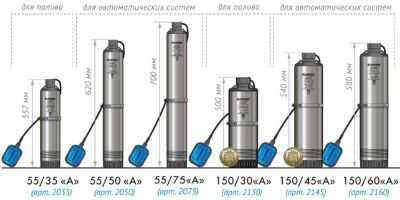 Лот: 9355869. Фото: 1. Насос погружной Водомет 55/50... Насосы садовые, мотопомпы