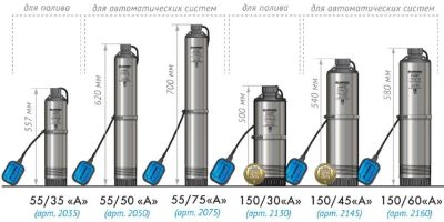 Лот: 9355869. Фото: 1. Насос погружной Водомет 55/50... Насосы, мотопомпы