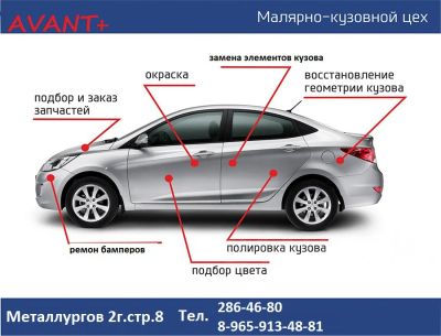 Лот: 11458176. Фото: 1. AVANT+ Ремонт автомобилей. Другие (автосервисы, автомойки)