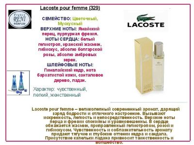 Лот: 5476479. Фото: 1. Lacoste Pour Femme 100 ml Reni... Женская парфюмерия