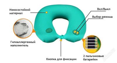 Лот: 2955436. Фото: 1. Массажная подушка "Подковка". Массажеры