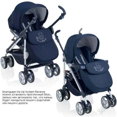 Лот: 1555882. Фото: 1. Коляска фирмы Cam Combi Family... Коляски