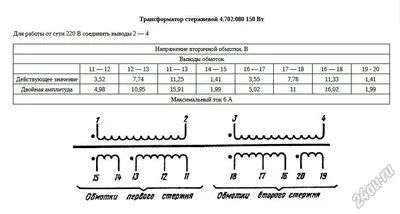 Лот: 5886623. Фото: 1. Трансформатор стержневой 4.702... Трансформаторы, катушки