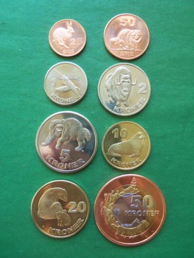 Лот: 23273537. Фото: 1. Гренландия Набор 8 монет 2010... Европа