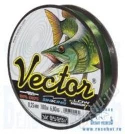 Лот: 2018974. Фото: 1. Леска "Vector" 100м 0,14. Леска, блесны, крючки, мормышки