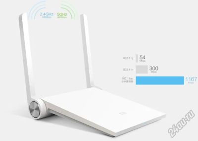 Лот: 5646246. Фото: 1. Роутер Xiaomi Mi Wi-Fi mini. Двух-диапазонный... Маршрутизаторы (роутеры)