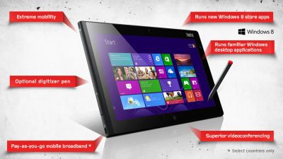 Лот: 3736319. Фото: 1. Планшет Lenovo ThinkPad Tablet... Планшеты