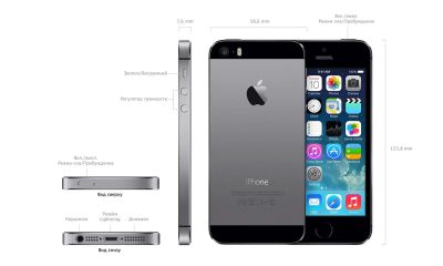Лот: 3245622. Фото: 1. iPhone 5s 16GB Space Gray A1530... Смартфоны