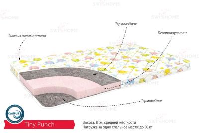 Лот: 8189972. Фото: 1. матрас SwissHome.Тини Панч.60... Детские матрасы