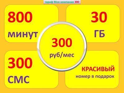 Лот: 19119621. Фото: 1. 800 минут + 30 ГБ = 300 руб. Красноярск