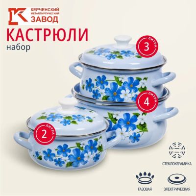 Лот: 24117084. Фото: 1. Набор посуды эмалированная сталь... Сервизы, наборы посуды
