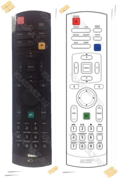 Лот: 11163402. Фото: 1. Пульт для проектора ACER P7200i... Пульты ДУ