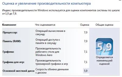 Лот: 6024410. Фото: 1. 4-х ядерный игровой системный... Компьютеры в сборе