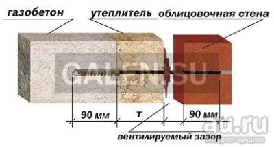 Лот: 7107036. Фото: 1. Гибкие связи для газобетона. Арматура