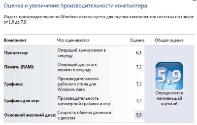 Лот: 4438198. Фото: 1. Трехъядерный игровой системный... Компьютеры в сборе