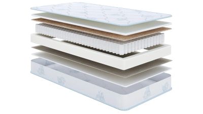 Лот: 23759733. Фото: 1. Детский матрас Serta kids 2.0. Детские матрасы